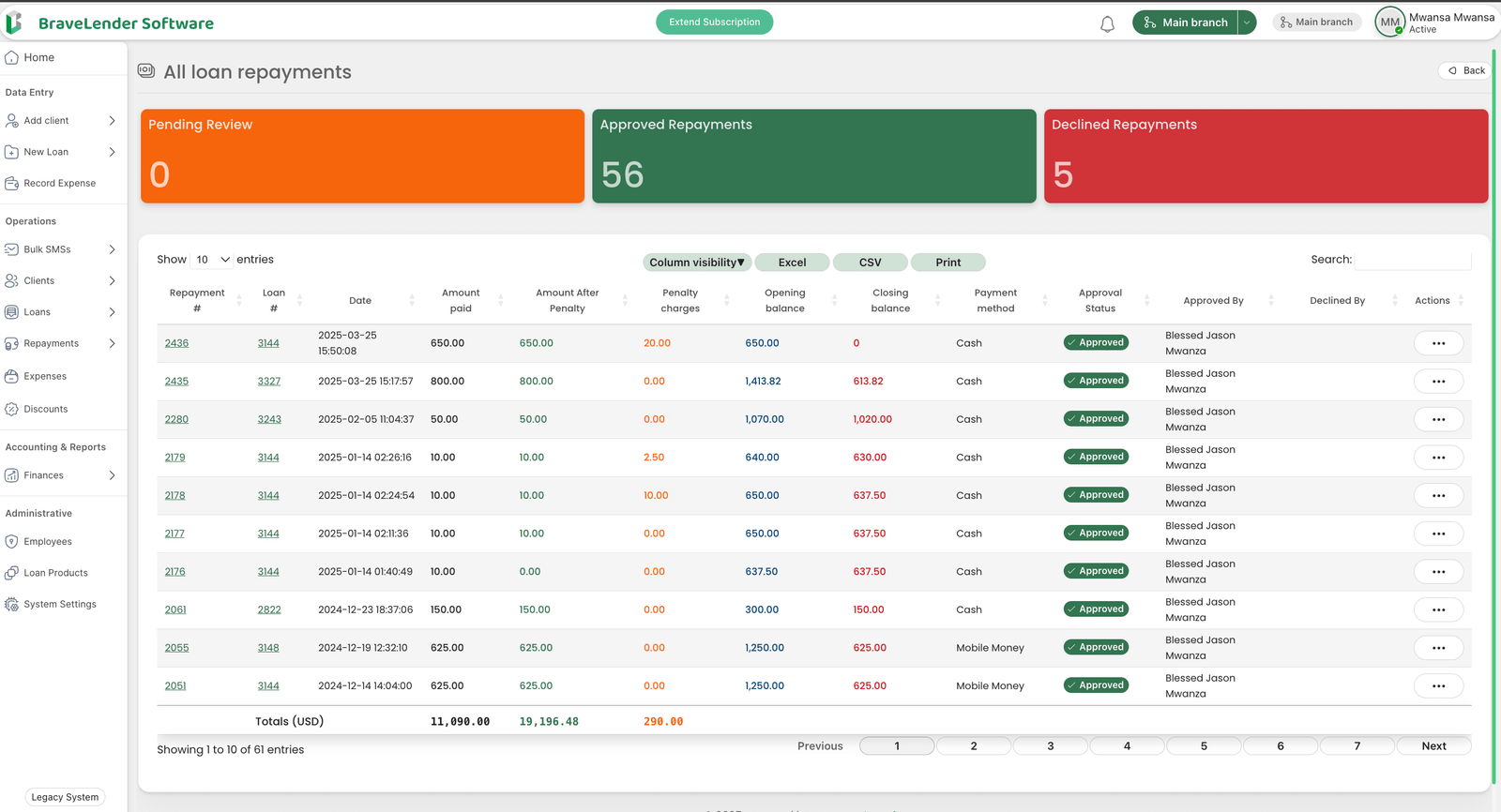 Example of a complex configuration file with small text