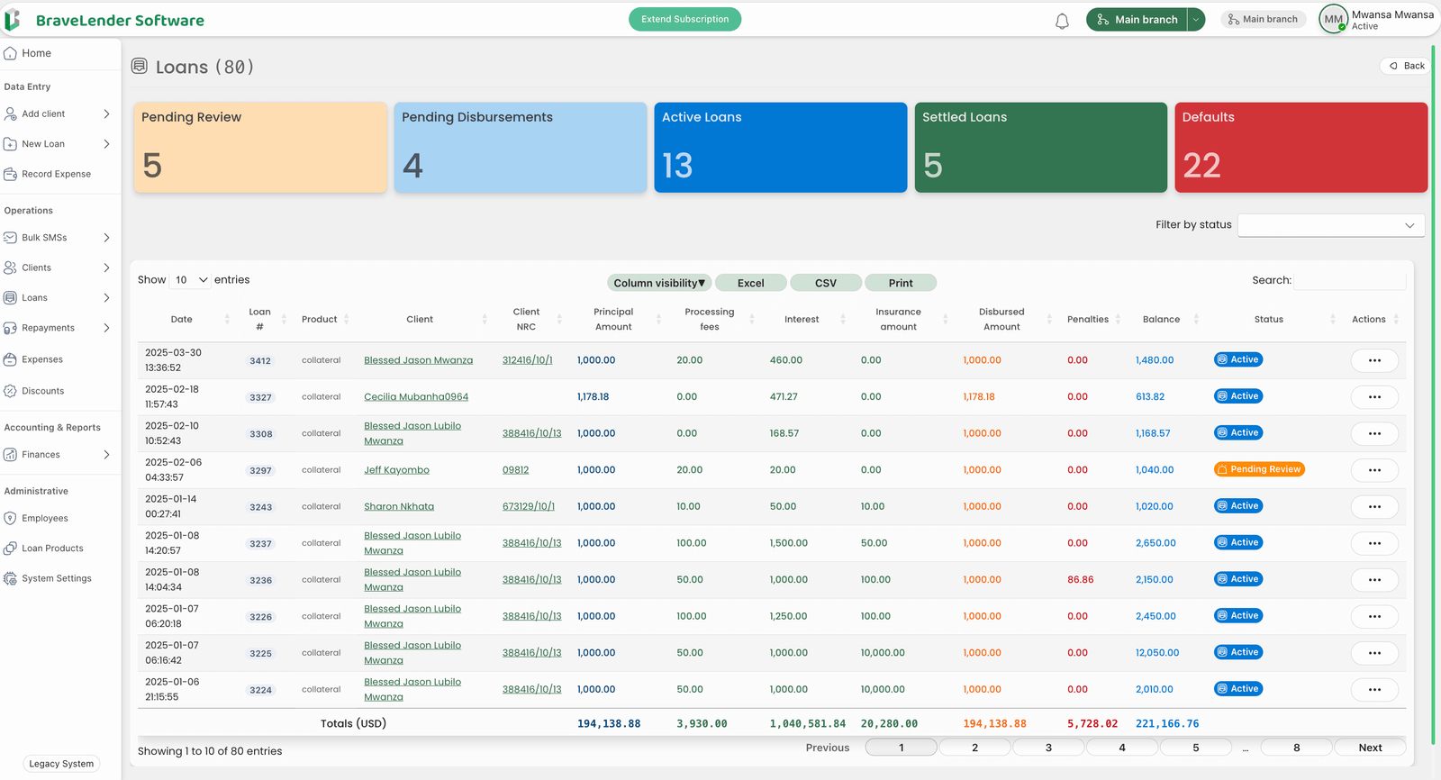 Example of a complex configuration file with small text