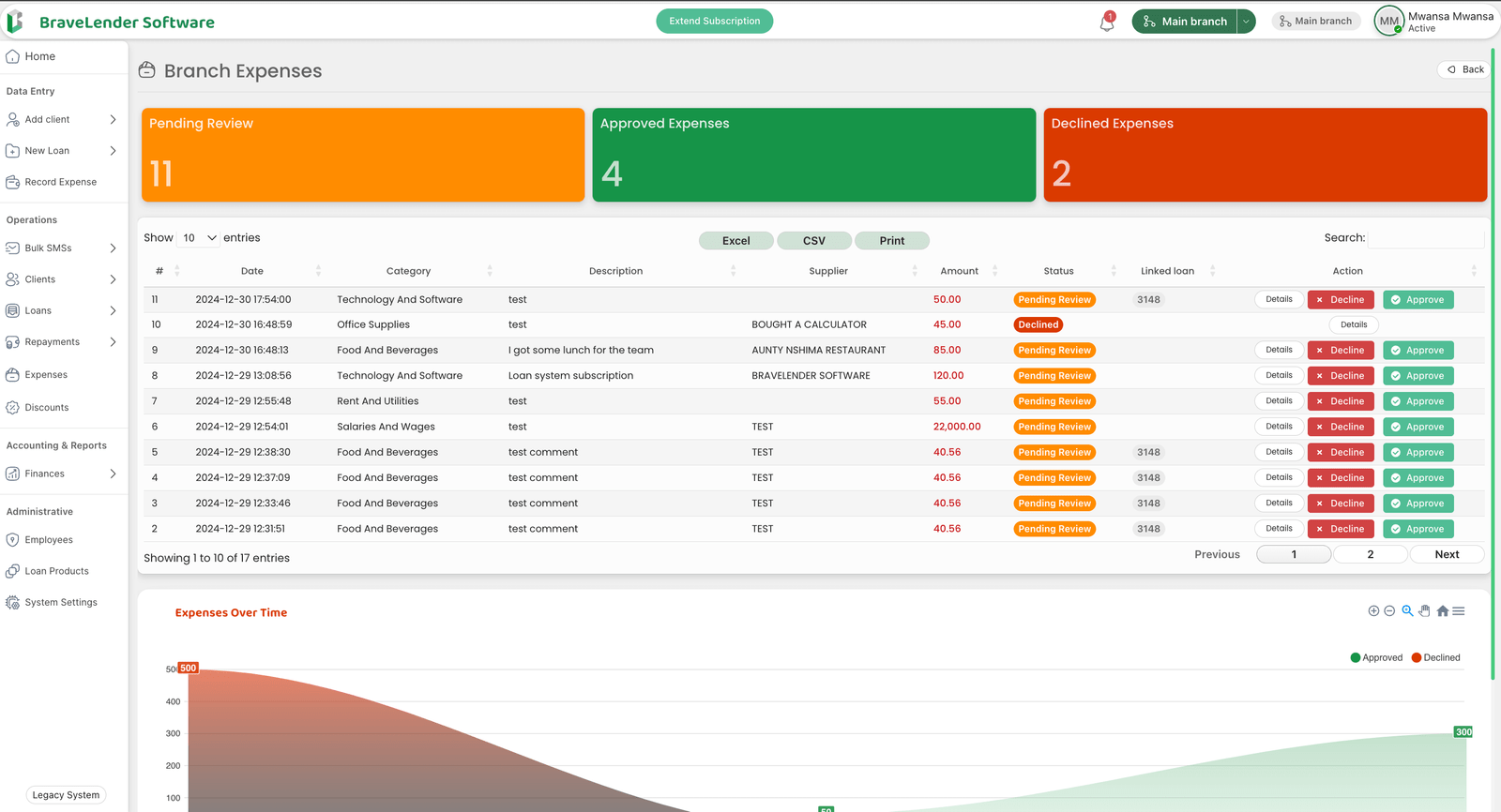 Example of a complex configuration file with small text